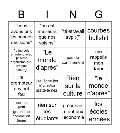 Macron bullshit'o'mètre Bingo Card