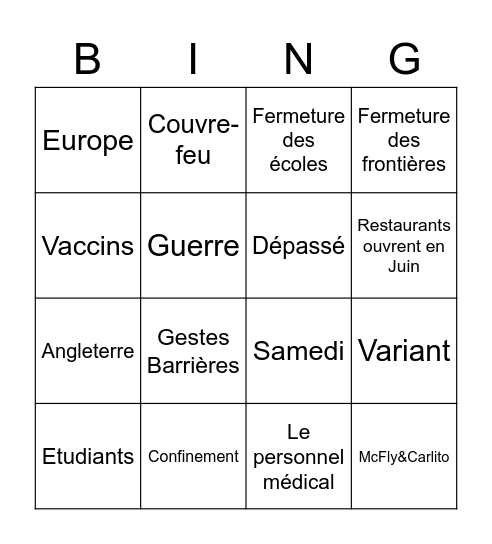 Allocution Macron Bingo Card