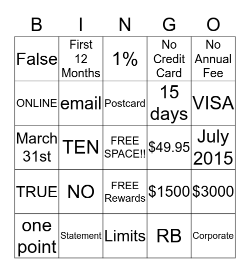 Corporate Credit Cards Bingo Card