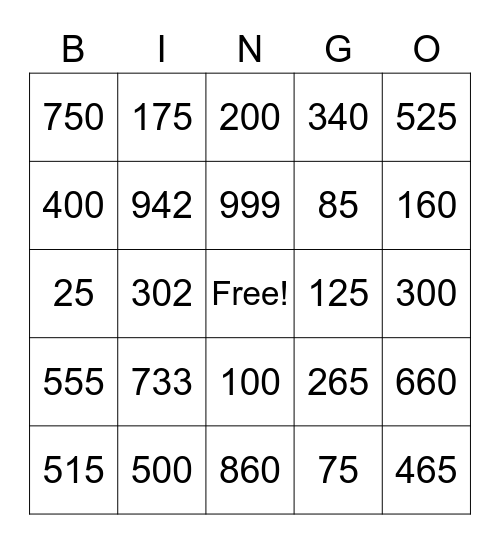ASL 2 Number practice Bingo Card