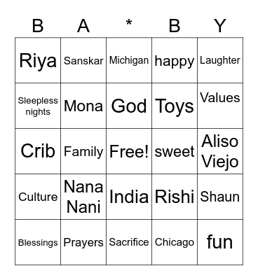 GENDRINGO Bingo Card