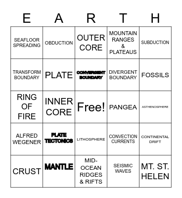 PLATE TECTONICS Bingo Card