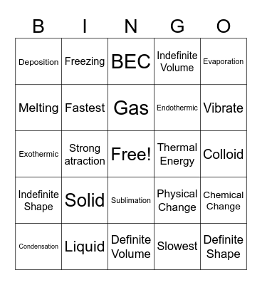 Phases of Matter Bingo Card