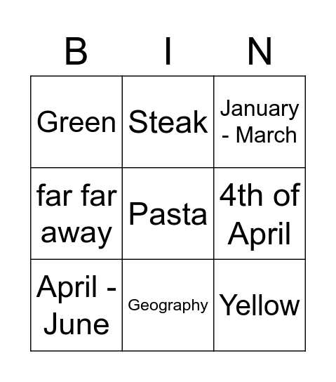 wh-questions bingo Card