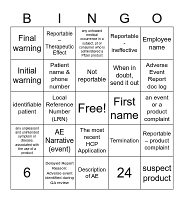 AE Review BINGO Card