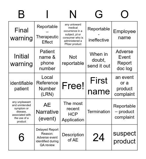 AE Review BINGO Card