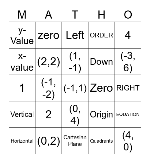 Markville Secondary School Bingo Card