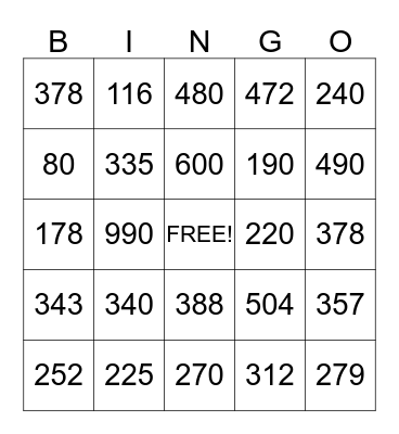 Multiplication Bingo Card