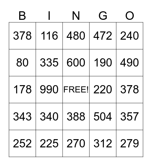 Multiplication Bingo Card
