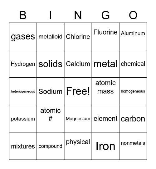 chemistry Bingo Card