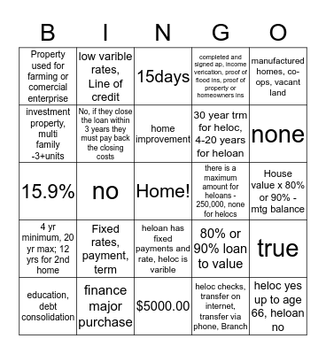 Home Equity Bingo Card