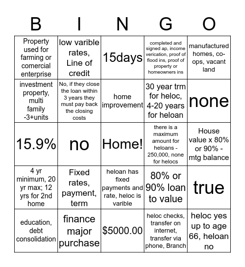 Home Equity Bingo Card