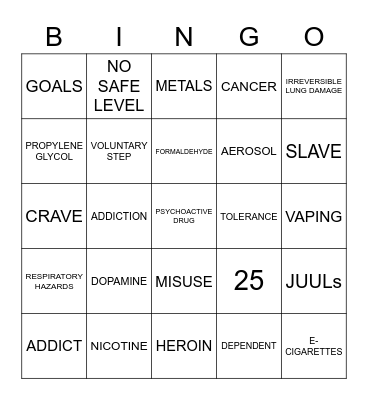 E-CIGARETTE/VAPING BINGO 2 Bingo Card