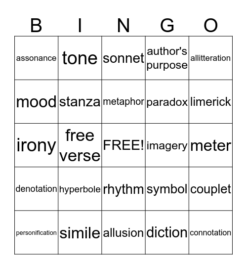 Poetry Devices Bingo Card