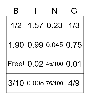 Fractions and Decimals Bingo Card