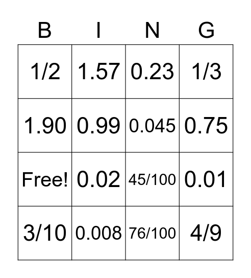 Fractions and Decimals Bingo Card