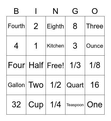 Kitchen Measurements Bingo Card