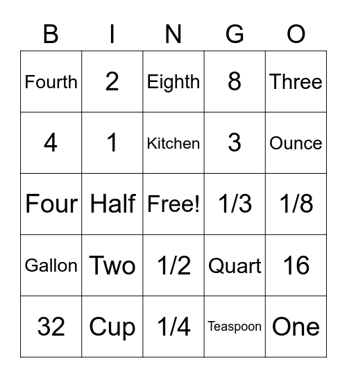 Kitchen Measurements Bingo Card