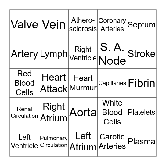 Circulatory Bingo Card