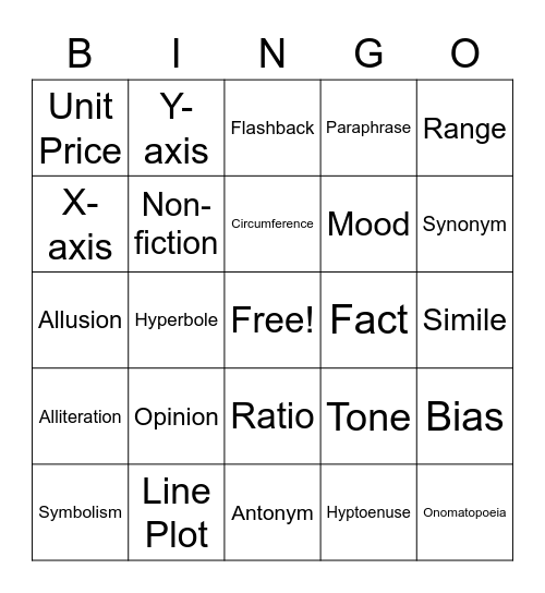 PSSA Bingo Card