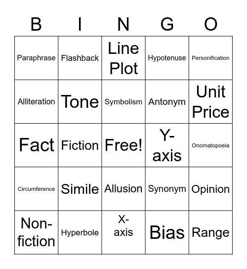 PSSA Bingo Card