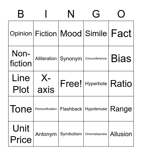 PSSA Bingo Card