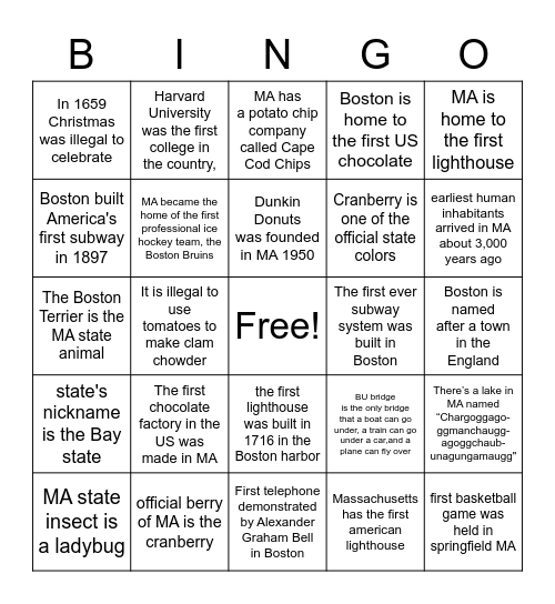 BLOCK 1 Fun Fact B-I-N-G-O Bingo Card