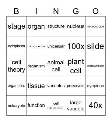 Cells & Organelles Bingo Card