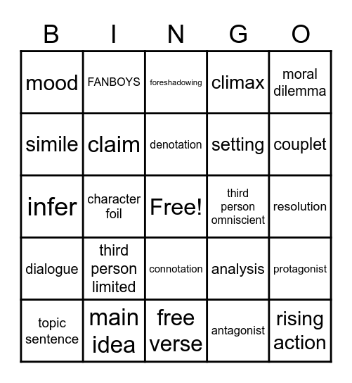 STAAR Terms Bingo Card