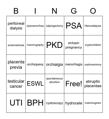 Diseases, etc. (Chs 11, 12, 13) Bingo Card