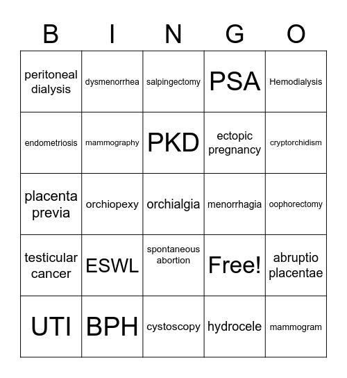 Diseases, etc. (Chs 11, 12, 13) Bingo Card