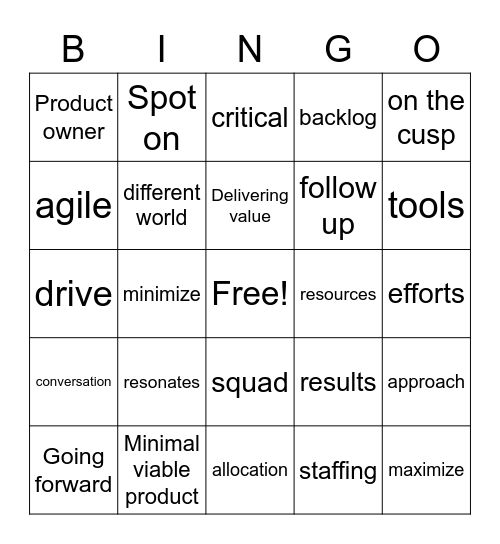 brad bingo Card