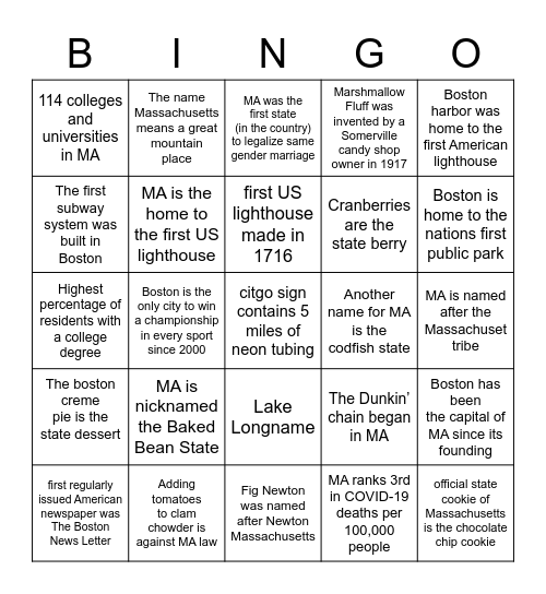 Block 4 Fun Fact B-I-N-G-O Bingo Card
