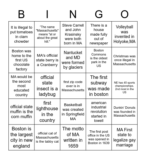 Block 5 Fun Fact B-I-N-G-O Bingo Card