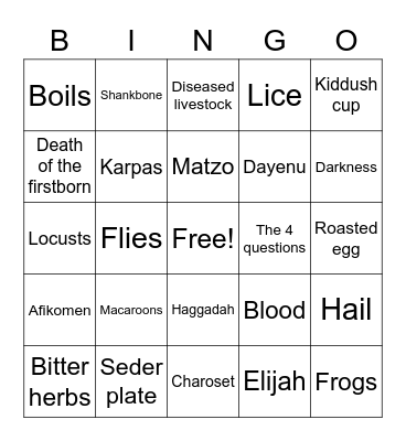 passover bingo! Bingo Card