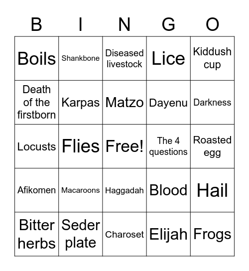 passover bingo! Bingo Card