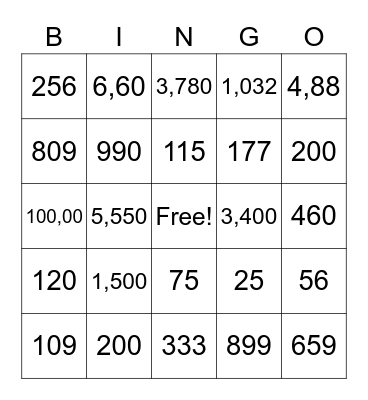 ASL 3 Number  Bingo Card