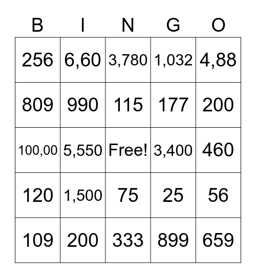ASL 3 Number  Bingo Card