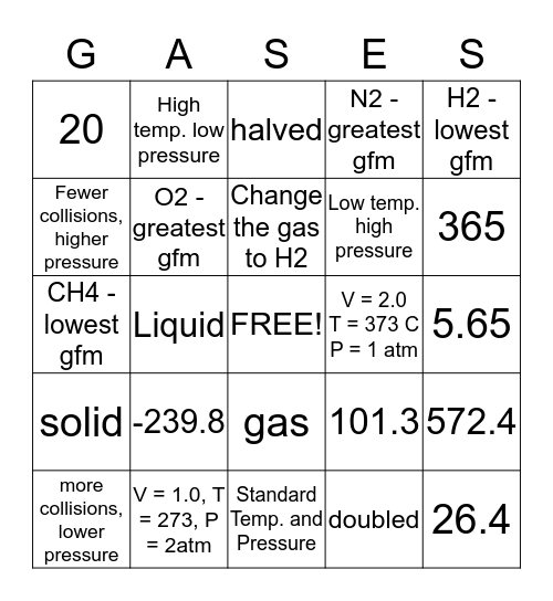 Gases Bingo!! Bingo Card