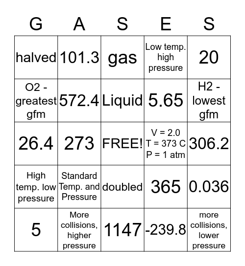 Gases Bingo!! Bingo Card