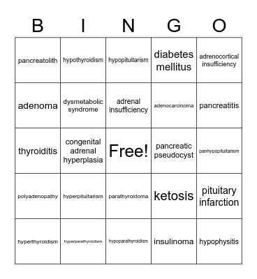 Chapter 7 Assesment Terms Bingo Card