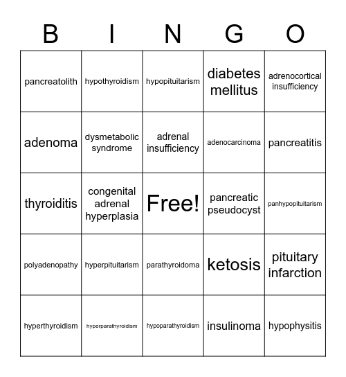 Chapter 7 Assesment Terms Bingo Card