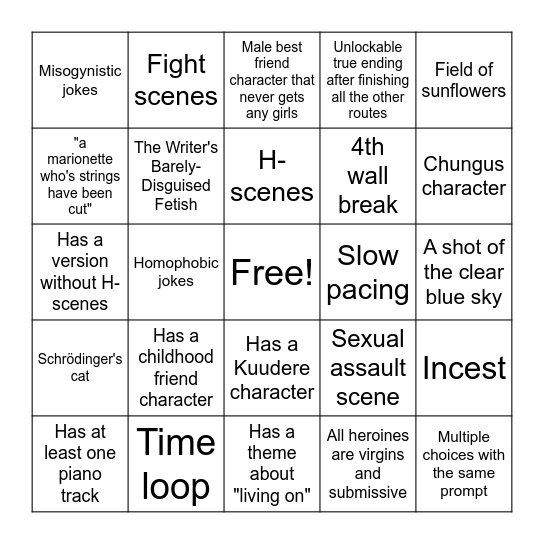 Visual novel bingo Card