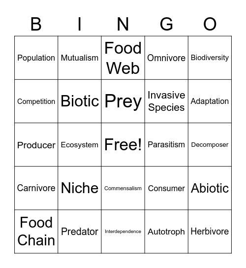 Interdependence Bingo Card