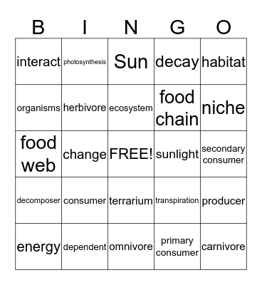 Ecosystems Bingo Card