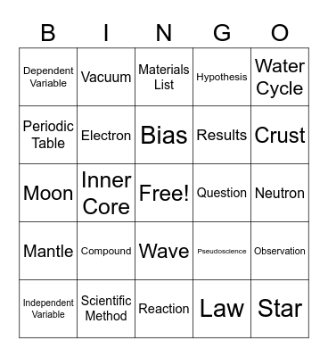 Science Bingo Card