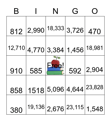 Multiplication BINGO! Bingo Card