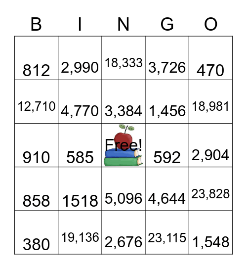 Multiplication BINGO! Bingo Card
