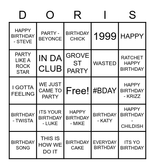 BIRTHDAY/ PARTY SONGS Bingo Card