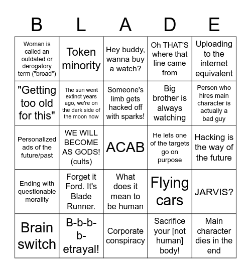 Blade Runner Predictions Bingo Card